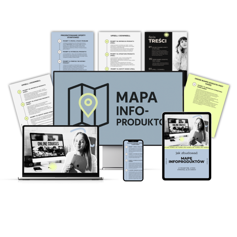 Mapa Infoproduktów – Twoja droga od pierwszego produktu po ofertę premium